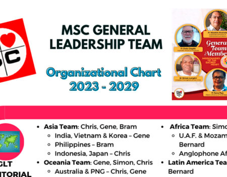 MSC General Leadership Team. Missionaries of the Sacred Heart